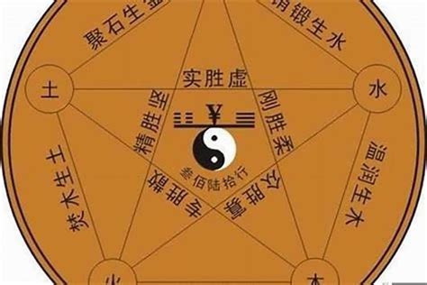 琳五行|琳字五行属什么